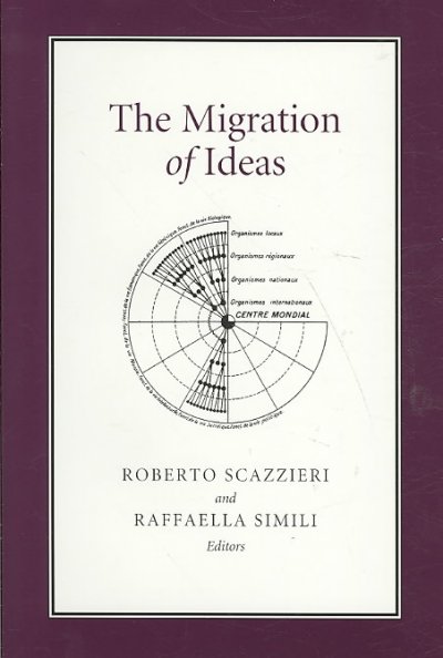 Migration of Ideas