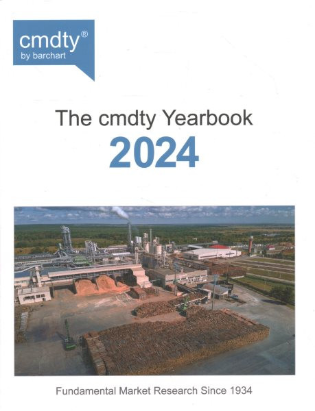The Cmdty Yearbook 2024