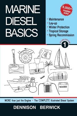Marine Diesel Basics 1: Maintenance, Lay-Up, Winter Protection, Tropical Storage and Spring  Recommission