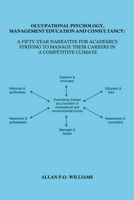 Occupational Psychology, Management Education and Consultancy: A 50-Year Narrative for Academics Striving to Manage Their Careers in a  Competitive Climate
