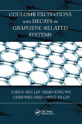 Coulomb Excitations and Decays in Graphene-Related Systems