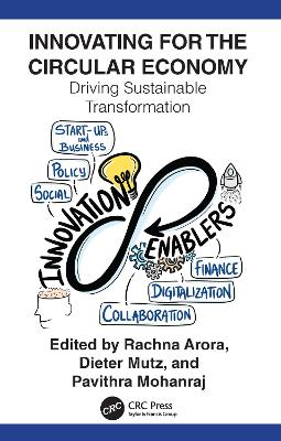 Innovating for The Circular Economy: Driving Sustainable Transformation