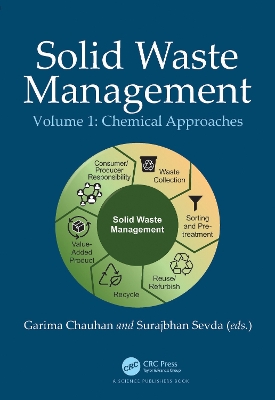 Solid Waste Management: Chemical Approaches, Volume 1