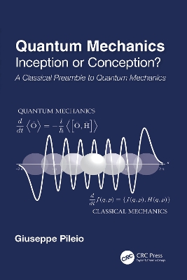 Quantum Mechanics: Inception or Conception? A Classical Preamble to Quantum Mechanics