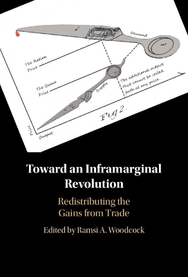 Toward an Inframarginal Revolution: Redistributing the Gains from Trade