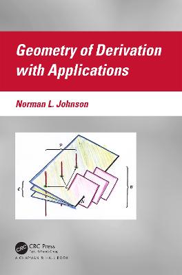 Observability and Mathematics: Fluid Mechanics, Solutions of Navier-Stokes Equations, and Modeling
