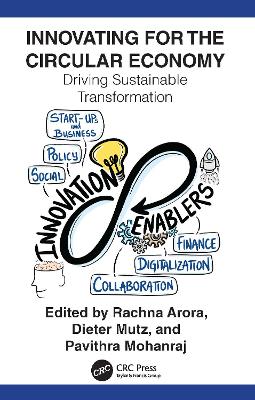 Innovating for The Circular Economy: Driving Sustainable Transformation