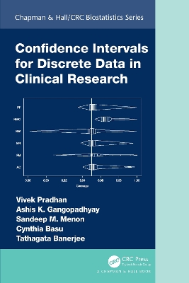 Confidence Intervals for Discrete Data in Clinical Research