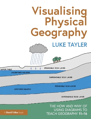 Visualising Physical Geography: The How and Why of Using Diagrams to Teach  Geography 1116