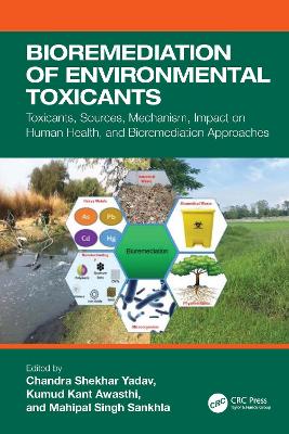 Bioremediation of Environmental Toxicants: Toxicants, Sources, Mechanism, Impact on Human Health, and Bioremediation  Approaches