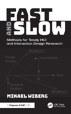 Fast and Slow: Methods for Timely HCI and Interaction Design Research