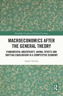 Macroeconomics After the General Theory: Fundamental Uncertainty, Animal Spirits and Shifting Equilibrium in a  Competitive Economy