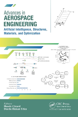 Advances in Aerospace Engineering: Artificial Intelligence, Structures, Materials, and Optimization
