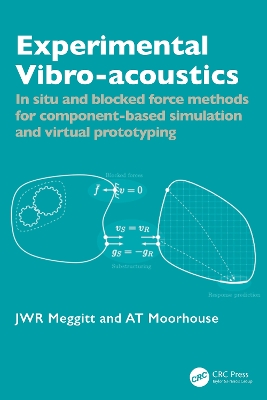 Experimental Vibro-acoustics: In situ and blocked force methods for component-based simulation and virtual  prototyping