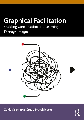 Graphical Facilitation: Enabling Conversation And Learning Through Images