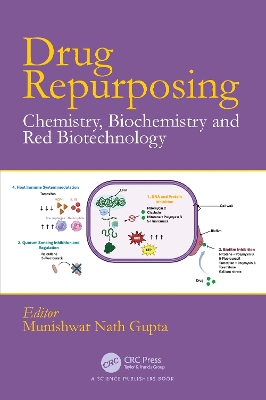Drug Repurposing: Chemistry, Biochemistry & Red Biotechnology