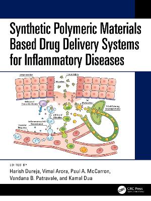 Synthetic Polymeric Materials Based Drug Delivery Systems for Inflammatory  Diseases