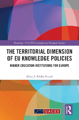 Territorial Dimension of EU Knowledge Policies: Higher Education Institutions for Europe