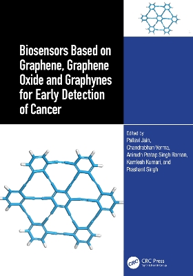 Biosensors Based on Graphene, Graphene Oxide and Graphynes for Early  Detection of Cancer