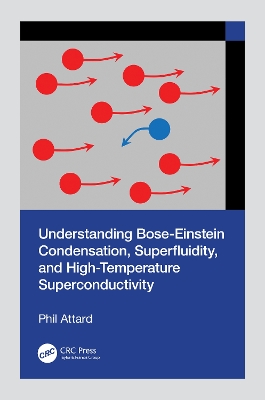 Understanding Bose-Einstein Condensation, Superfluidity, and  High-Temperature Superconductivity