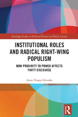 Institutional Roles and Radical Right-Wing Populism: How Proximity to Power Affects Party Discourse