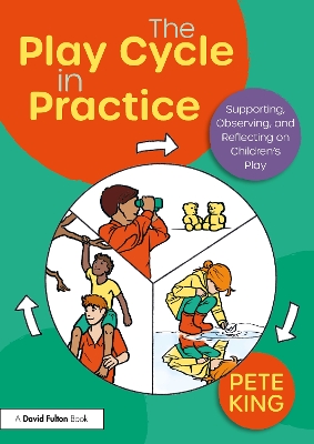 Play Cycle in Practice: Supporting, Observing, and Reflecting on Childrens Play