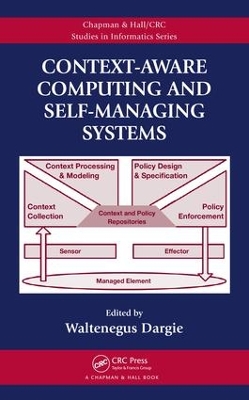 Context-Aware Computing and Self-Managing Systems