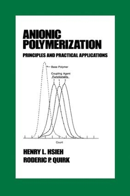 Anionic Polymerization: Principles and Practical Applications