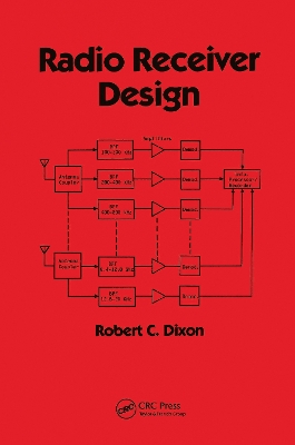 Radio Receiver Design