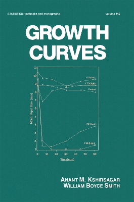 Growth Curves