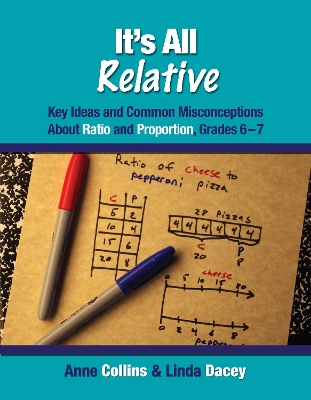 It's All Relative: Key Ideas and Common Misconceptions about Ratio and Proportion, Grades 6-7