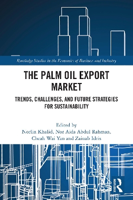 Palm Oil Export Market: Trends, Challenges, and Future Strategies for Sustainability