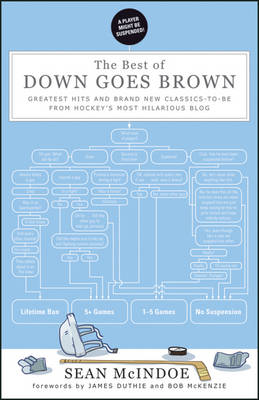 Best of Down Goes Brown: Greatest Hits and Brand New Classics-to-Be from Hockey's Most Hilarious Blog