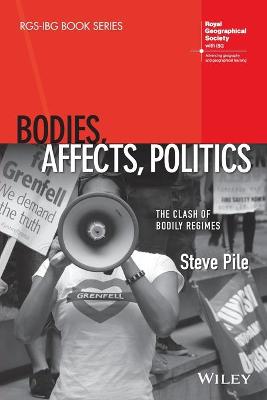 Bodies, Affects, Politics: The Clash of Bodily Regimes