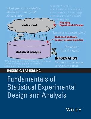 Fundamentals of Statistical Experimental Design and Analysis