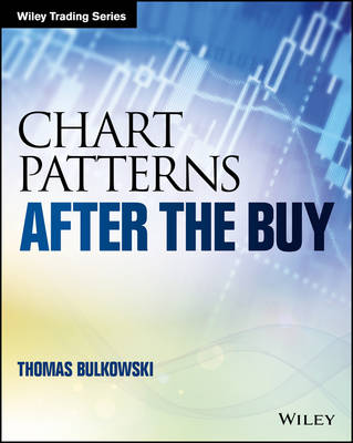Chart Patterns - After the Buy: After the Buy