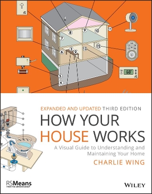 How Your House Works: A Visual Guide to Understanding and Maintaining Your Home 3rd Edition, Expanded and Updated