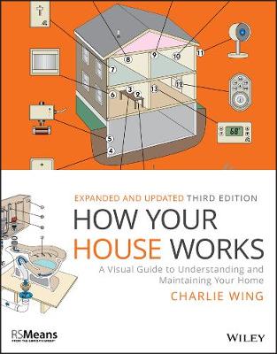 How Your House Works: A Visual Guide to Understanding and Maintaining Your Home