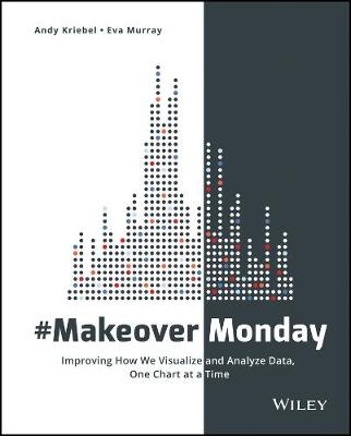 #MakeoverMonday: Improving How We Visualize and Analyze Data, One Chart at a Time