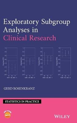 Exploratory Subgroup Analyses in Clinical Research