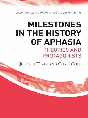 Milestones in the History of Aphasia: Theories and Protagonists