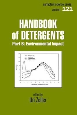 Handbook of Detergents, Part B: Environmental Impact