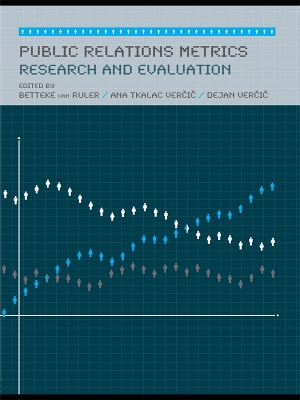 Public Relations Metrics: Research and Evaluation
