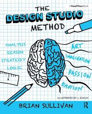 Design Studio Method: Creative Problem Solving with UX Sketching