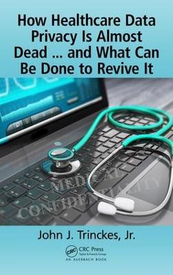 How Healthcare Data Privacy Is Almost Dead ... and What Can Be Done to  Revive It!