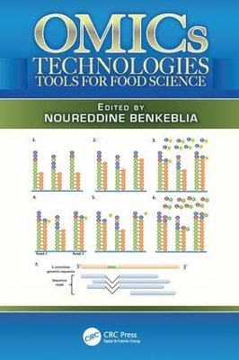 OMICs Technologies: Tools for Food Science