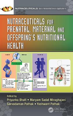 Nutraceuticals for Prenatal, Maternal, and Offsprings Nutritional Health