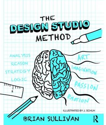 Design Studio Method: Creative Problem Solving with UX Sketching