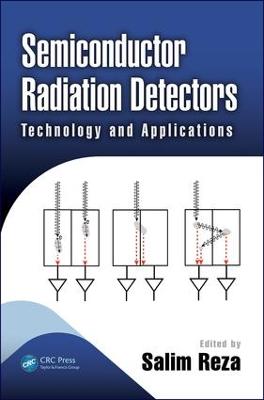 Semiconductor Radiation Detectors: Technology and Applications