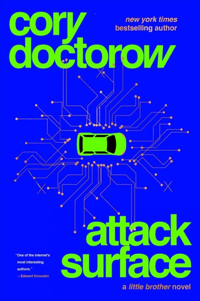 Attack Surface